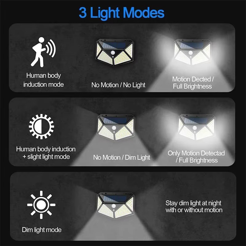 Solar Lights Outdoor Motion Sensor, Waterproof 3 Modes Security Wall Light for Garden Yard Patio Fence Garage