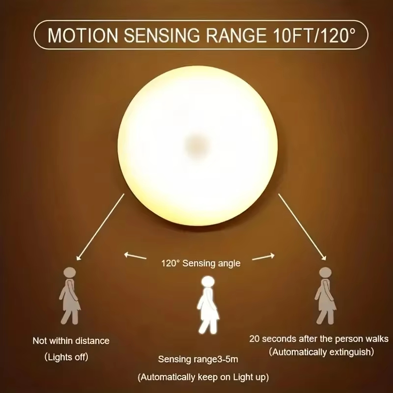 LED Motion Sensor Night Light