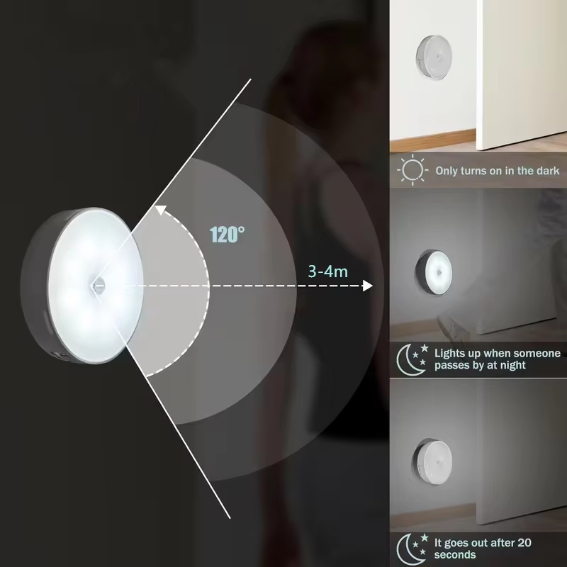 LED Motion Sensor Night Light