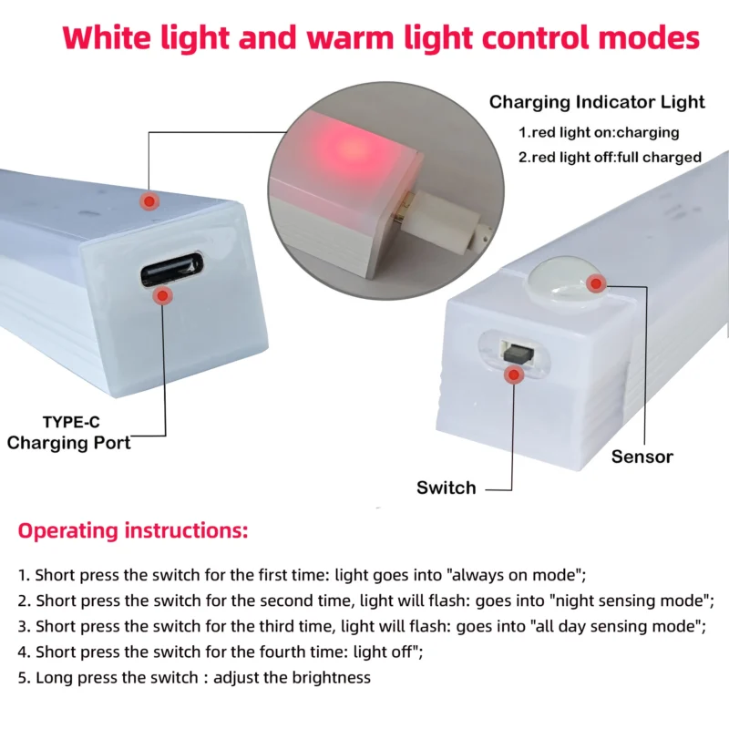 Rectangle Wireless LED Motion Sensor Night Light