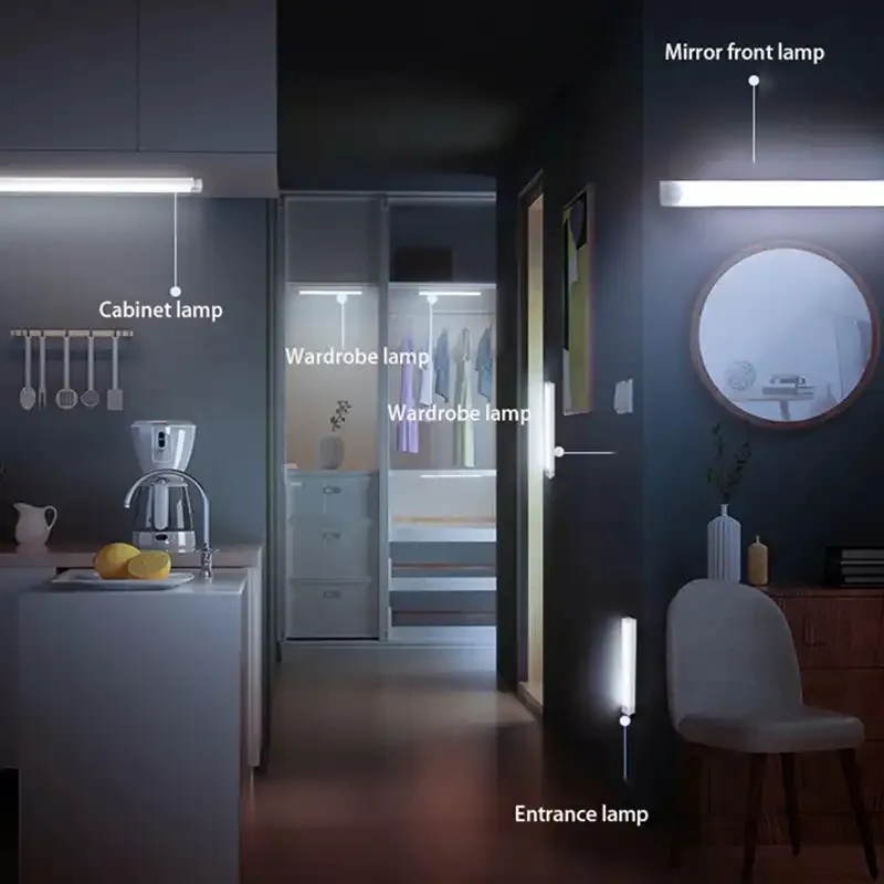 Rectangle Wireless LED Motion Sensor Night Light