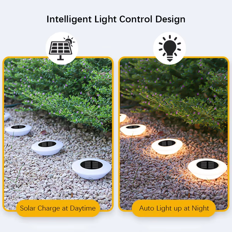 Solar Ground Lights Outdoor, Waterproof Flat Disc Light Landscape Lighting for Pathway Yard Garden Driveway Lawn