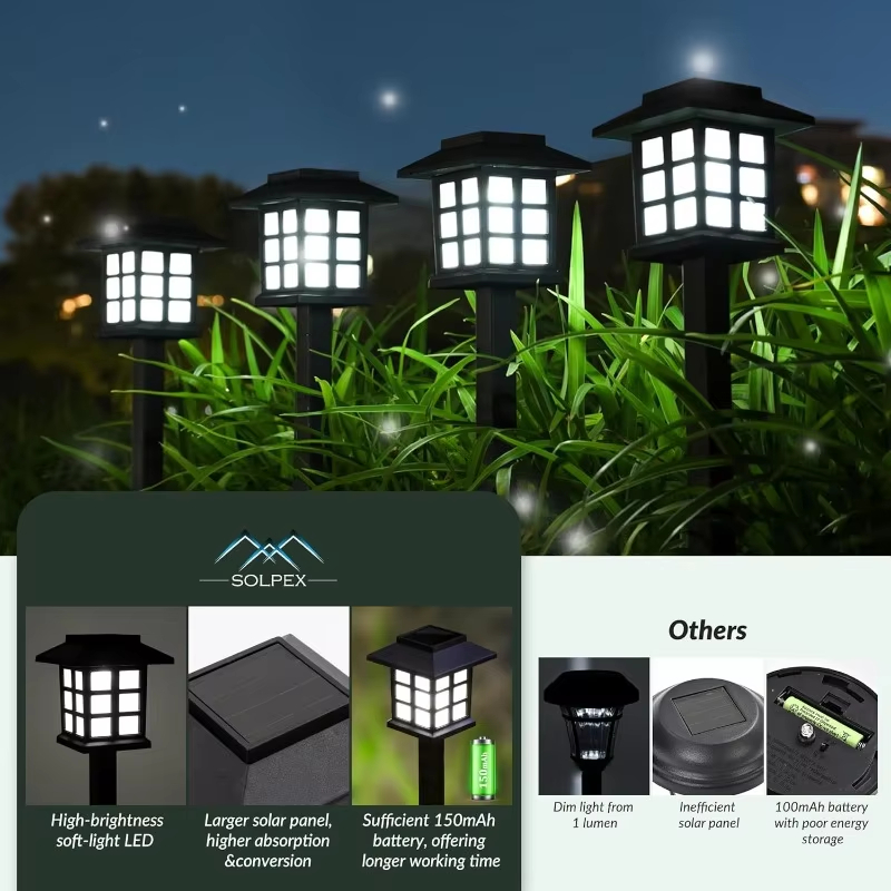 Solar Pathway Lights Outdoor, Waterproof Solar Walkway Lights for Garden Yard Driveway Walkway